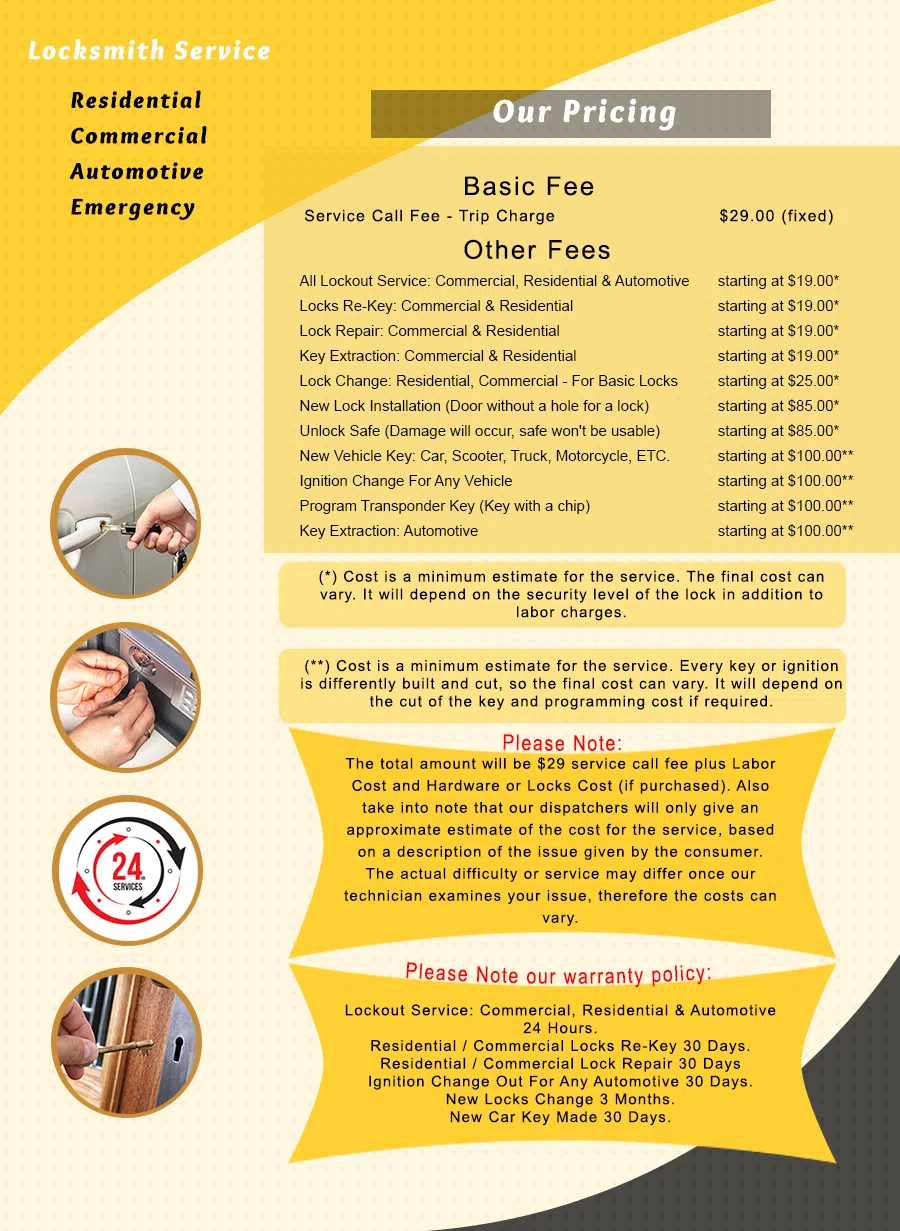 Exclusive Locksmith Service Reston, VA 703-570-4213